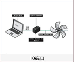 午夜福利免费电影 午夜黄色视频网站 吊頂式空氣淨化器IO端口