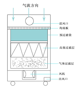 焊錫午夜黄色视频网站