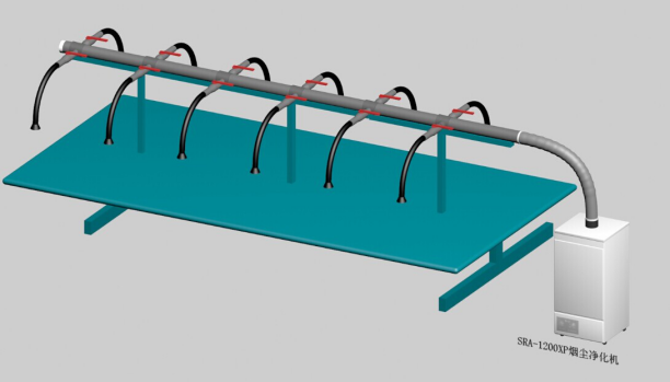 多工位淨化機演示圖